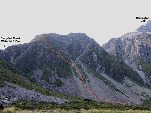 Campbell Pass - Waimakariri River
