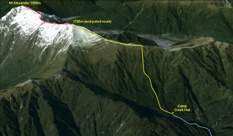Mt Alexander - West Ridge