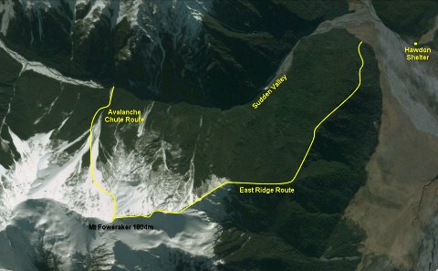Mt Foweraker