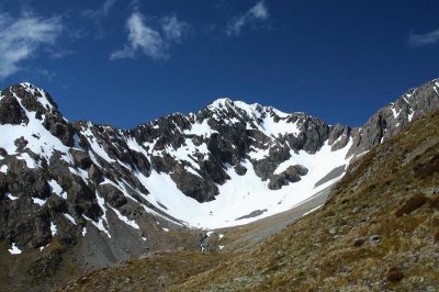 Phipps Peak